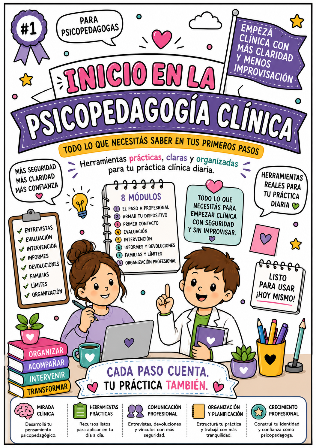 Inicio en Psicopedagogia Clinica PREMIUM